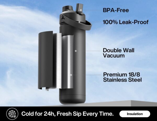 Reusable 26 Oz Insulated Water Bottle with 2-In-1 Straw and Spout Lid, Keep Cold 24H, Leak-Proof, Fits in Car Cup Holder, Stainless Steel Water Bottle for Sports, Travel, and School (Dark Knight) - Image 2