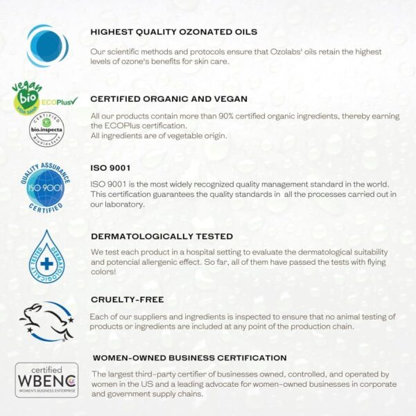 OZOLABS OZONATED OIL - SENSIOIL© | Certified Organic Ozonated Olive Oil & Ozonated Sunflower Oil | Deep Hydration & Skin Regeneration | ISO 9001 | 1.7 Fl. Oz. - Image 8