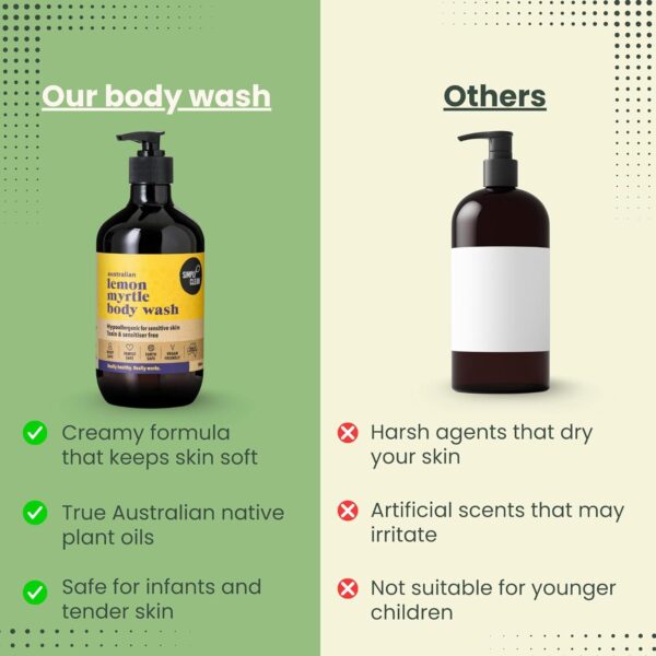 Simplyclean Lemon Myrtle Body Wash – Natural Shower Gel with Pure Australian Lemon Myrtle Essential Oil 500ml - Image 4