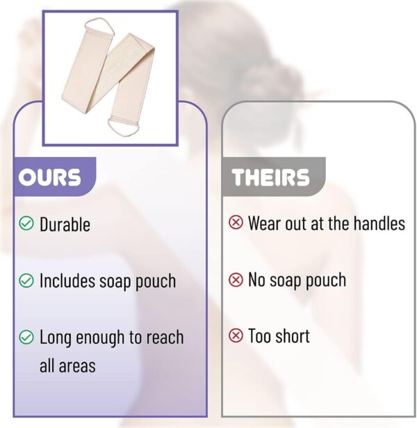 Eco-Friendly Slick Exfoliating Loofah Back Scrubber with Handle for Shower - Image 5
