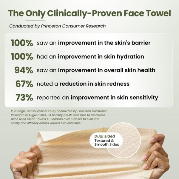 Bamboo Viscose Clean Towels XL™, 100% USDA Biobased Face Towel, Disposable Face Towelette, Makeup Remover Dry Wipes, Ultra Soft, 50 Ct, 1 Pack - Image 2