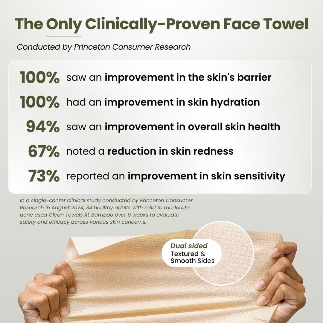 Bamboo Viscose Clean Towels XL™, 100% USDA Biobased Face Towel, Disposable Face Towelette, Makeup Remover Dry Wipes, Ultra Soft, 50 Ct, 1 Pack - Image 2