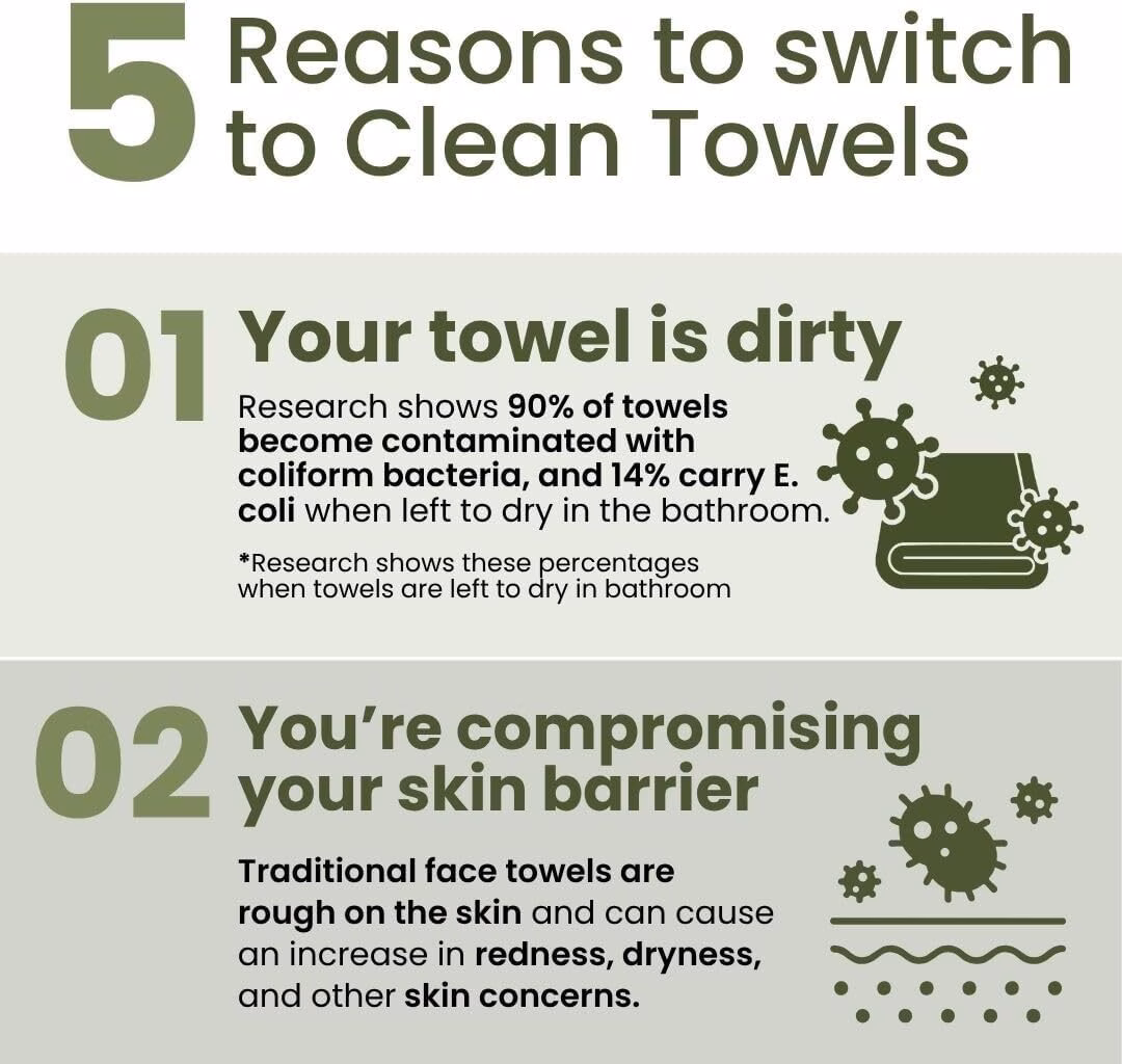Bamboo Viscose Clean Towels XL™, 100% USDA Biobased Face Towel, Disposable Face Towelette, Makeup Remover Dry Wipes, Ultra Soft, 50 Ct, 1 Pack - Image 6